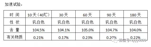 工藝決定療效，豬場(chǎng)抗菌藥更佳選擇