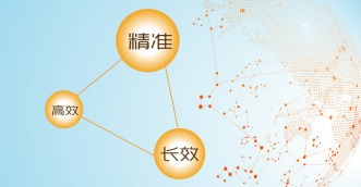 敖特爾 阿維菌素透皮溶液